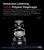 هندزفری بلوتوثی یسیدو مدل TWS22 - Image 5