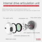 هندزفری آیفونی اورجینال یسیدو مدل YH20 - Image 8