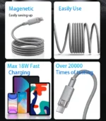 کابل USB به تایپ سی یسیدو مدل CA173 فست شارژ 18 وات - Image 4