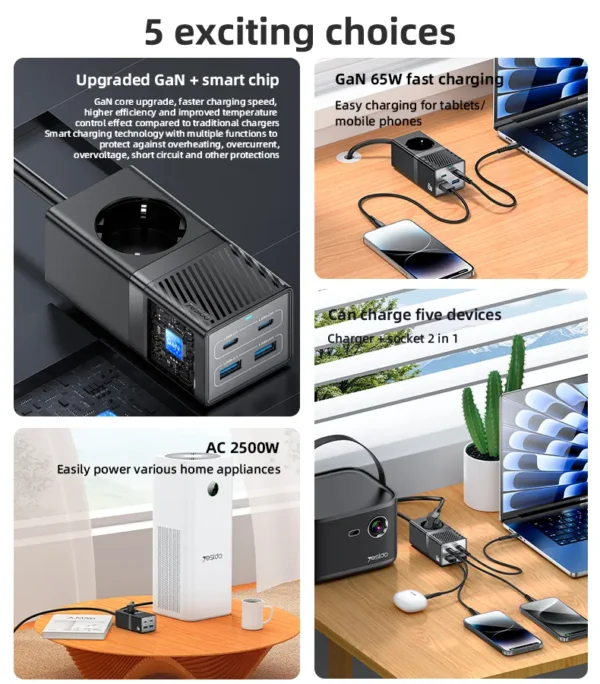 چند راهی برق یسیدو مدل MC36 - Image 4