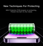 کابل دوسر تایپ سی یسیدو مدل CA156 فست شارژ - Image 5